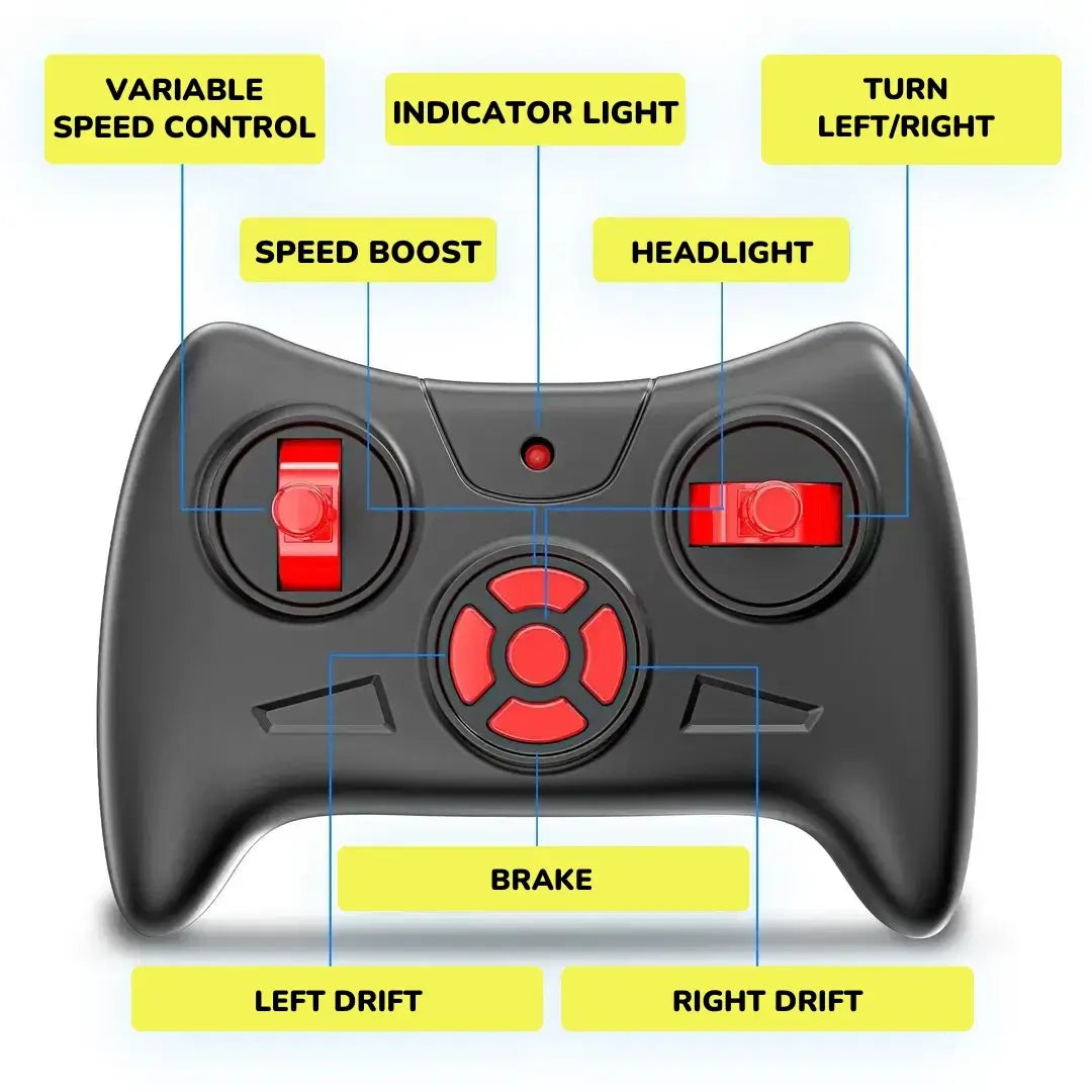 Remote Control Monster Truck