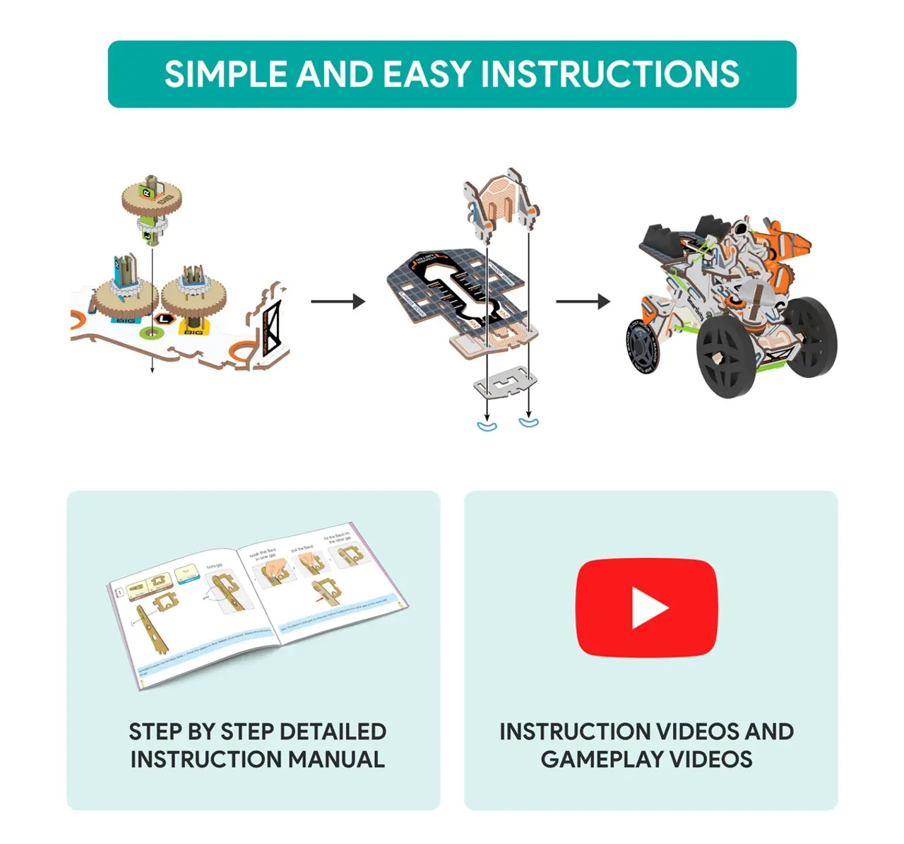 Space Mission Rover | STEM Educational DIY Kit 6Y+