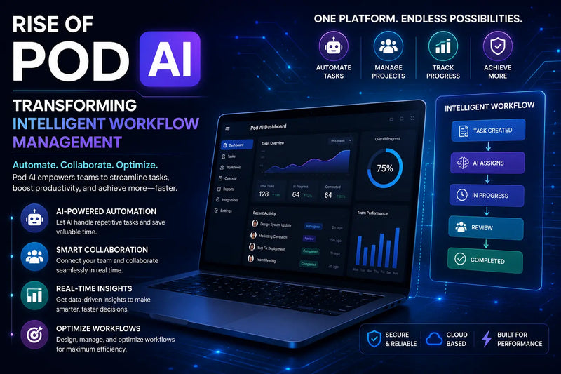 Pod AI platform streamlining intelligent workflow management with artificial intelligence
