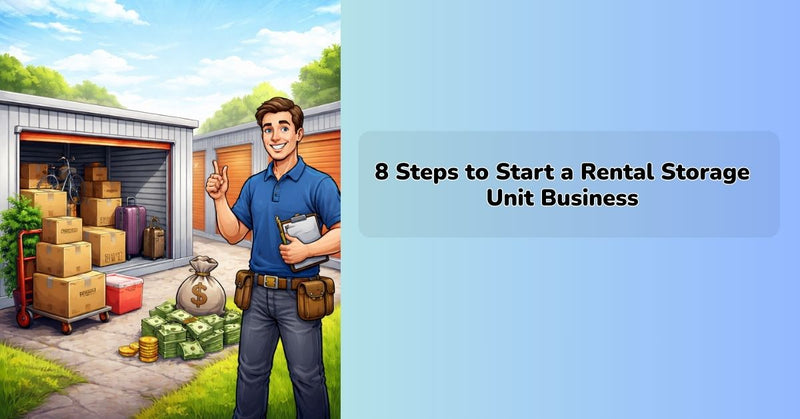 rental storage unit business facility with multiple storage units for customers