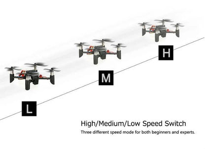 DM002HW DIY Drone Kit with WiFi and Camera
