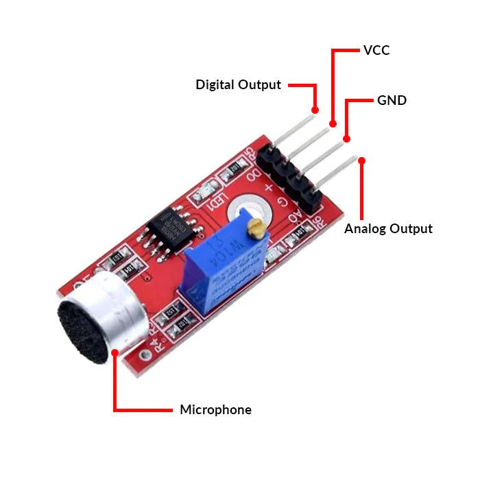 1x Sound Sensor Module Sound Sensor Module – IEM Robotics