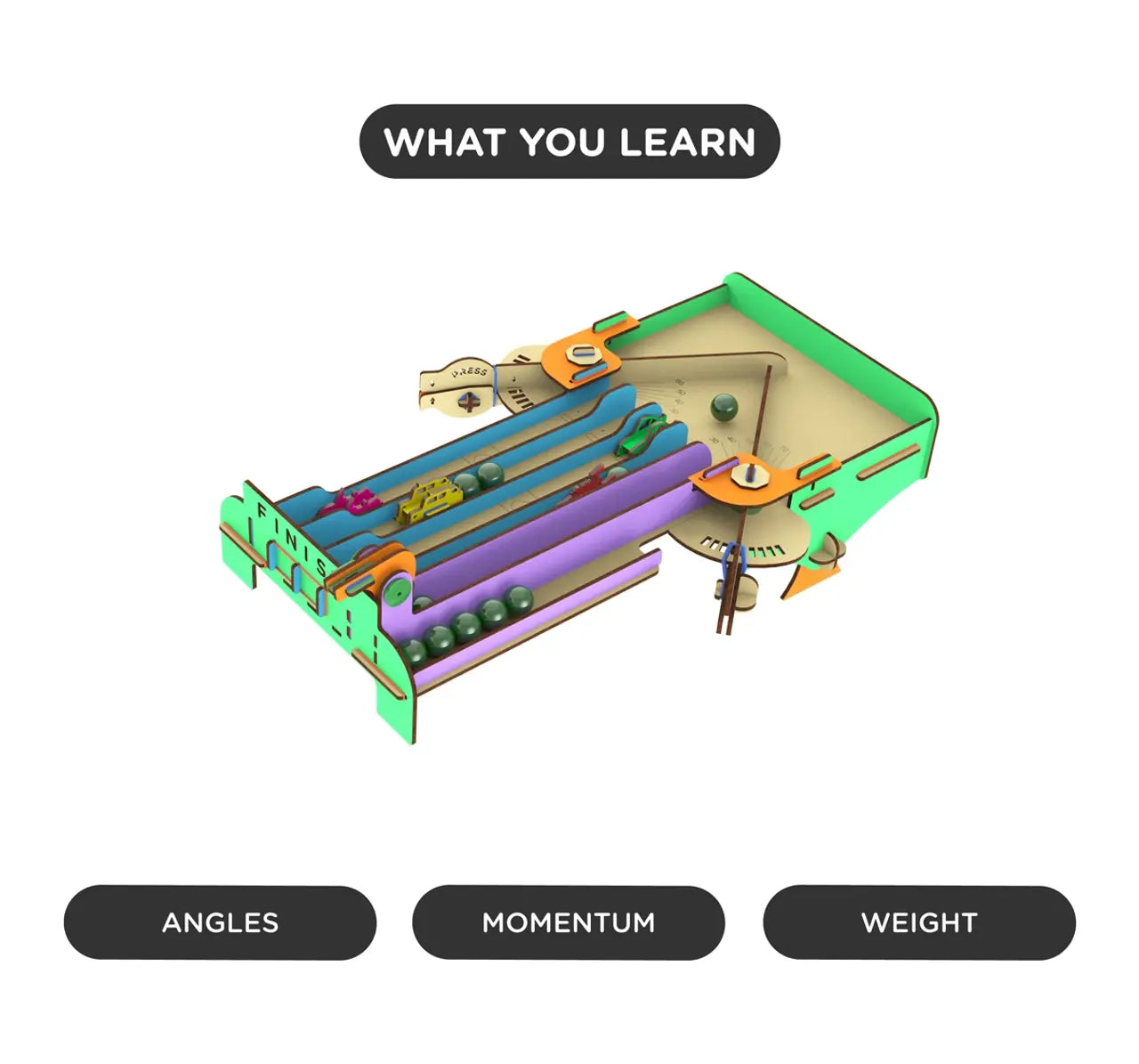 Angle Wrangle Car Racing STEM Educational DIY Kit