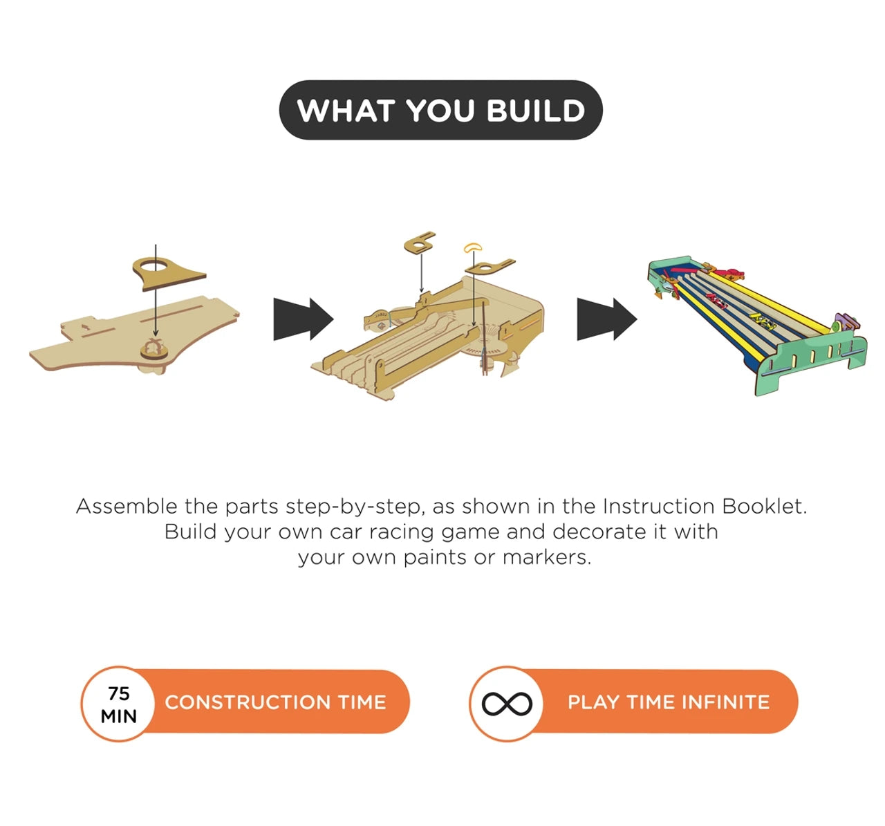Angle Wrangle Car Racing STEM Educational DIY Kit