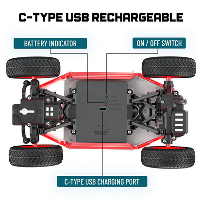 Smoke Duster 2x2 All Wheel Drive Remote Control Monster Truck