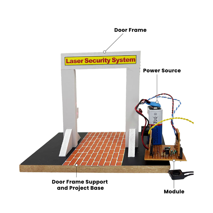 Laser Security Alarm System Science Kit for Students – IEM Robotics
