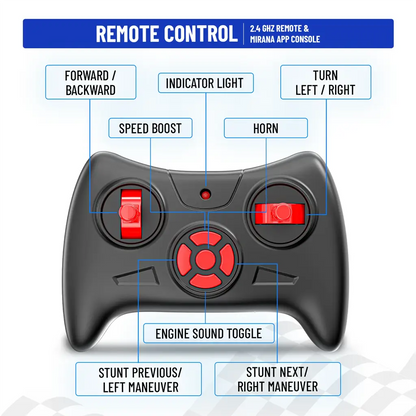F1 Super Car Remote Control