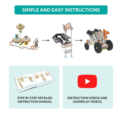 Space Mission Rover | STEM Educational DIY Kit 6Y+