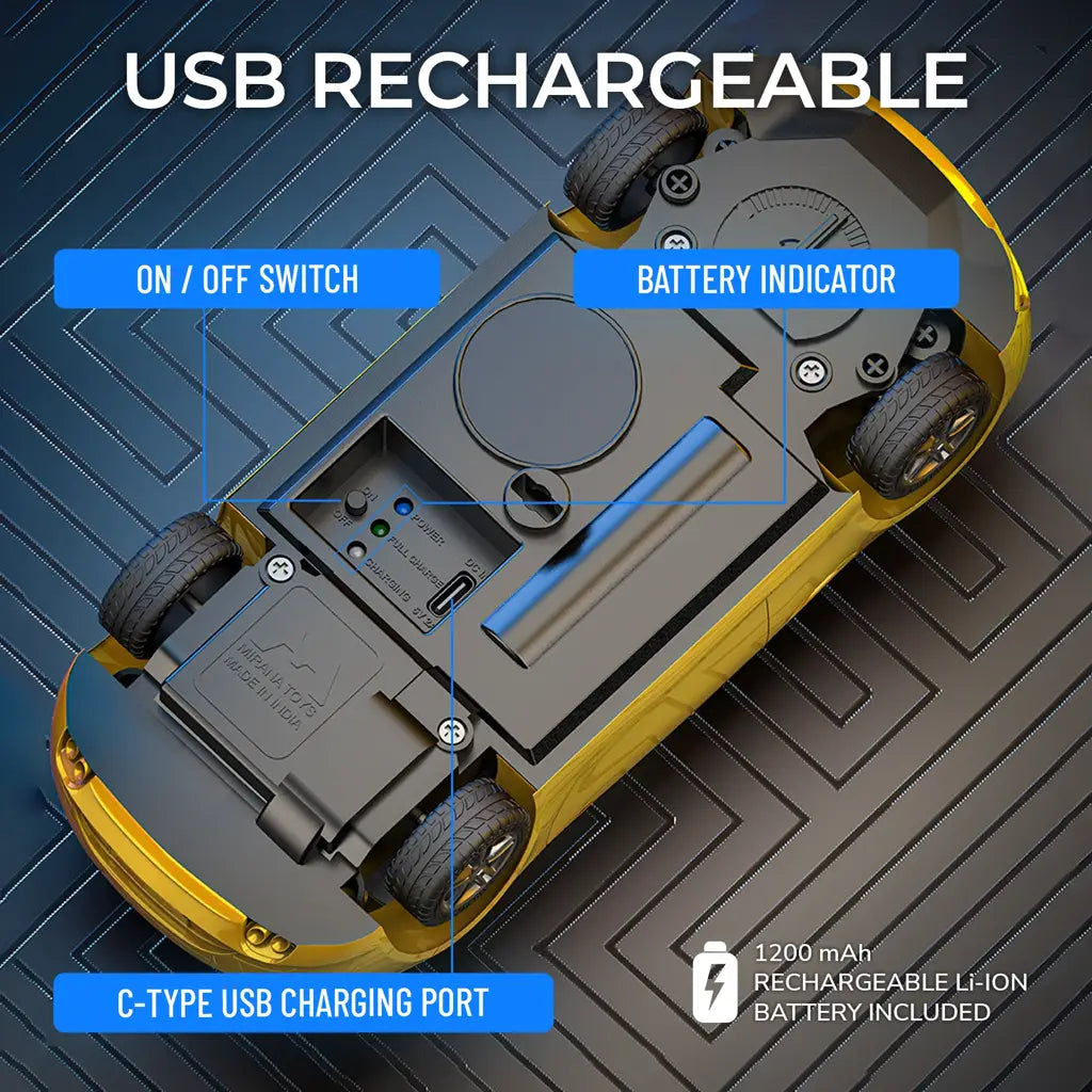 Speedster Model B Remote Control Car Toy for Kids