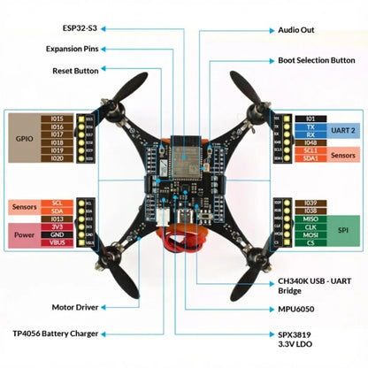 ESP32-S3 DIY Drone Kit – Programmable Drone for Makers & Developers