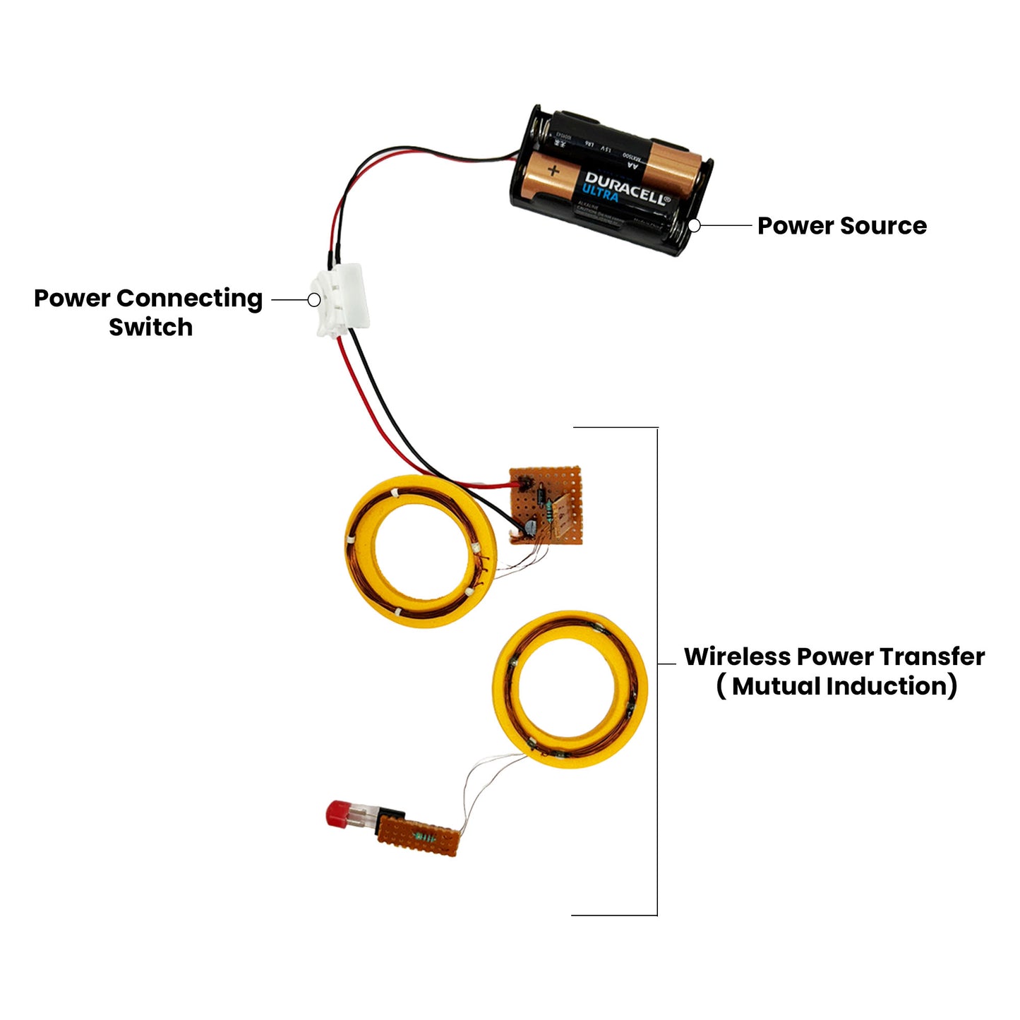 Mutual Inductance Wireless Power Transfer | Science Kit